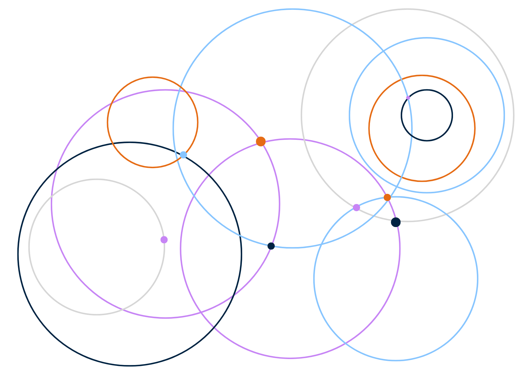 Por que somos diferentes - Background